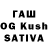 Гашиш гашик Mohan Bishwakarma